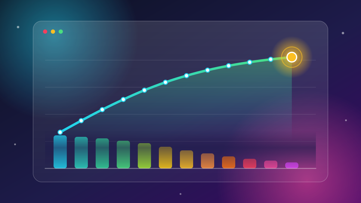 data analysis dashboard
